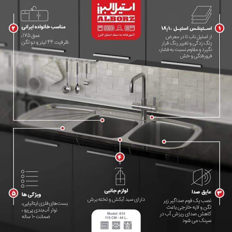 سینک توکار مدل Deep 614 استیل البرز